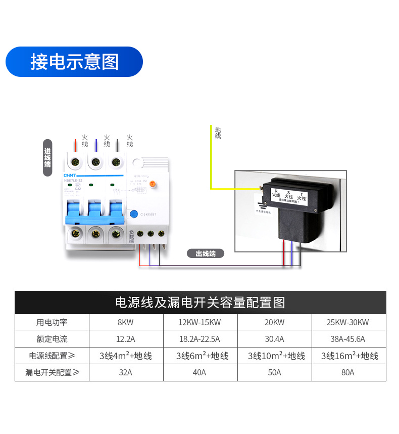 单头小炒炉接线说明